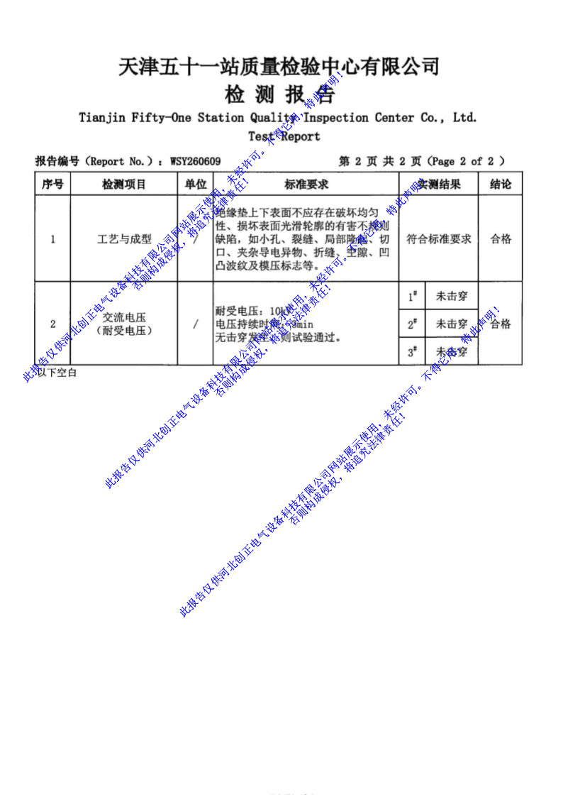 DL/T853-2015������I(y��)�ý^���|